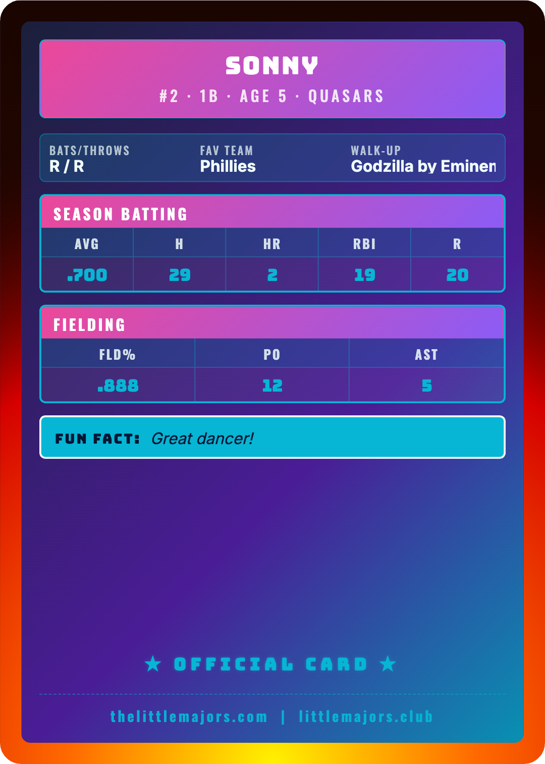 Sonny Fiebach Quasars — back of LittleMajors baseball card with batting and fielding stats